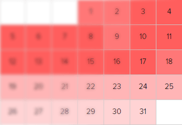 Trendy w mieście Malbork